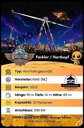 Kirmes-Quartettkarte Evolution von Fackler und Hartkopf